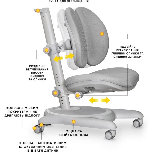 Фото - Кресло детское Mealux Ortoback Duo Grey (Y-510 G)